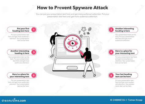 how to avoid spyware attacks