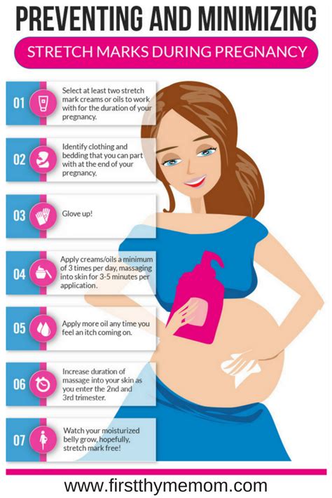 how to avoid stretch marks while pregnant