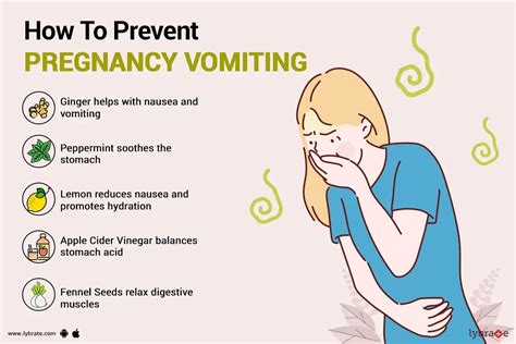 how to avoid vomiting in 1st trimester