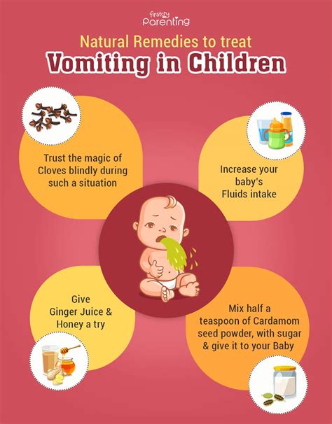 how to avoid vomiting in babies