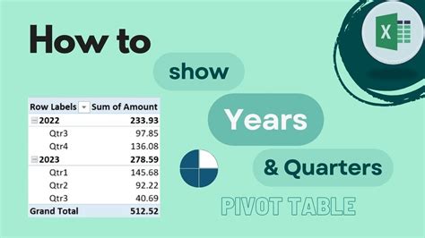 How To Avoid Years And Quarters In Pivot Table
