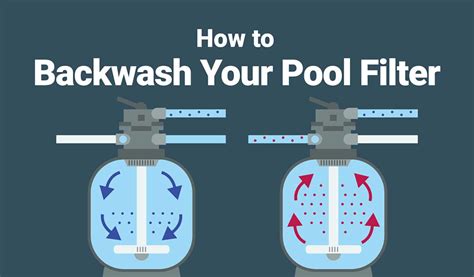 How To Backflush A Swimming Pool