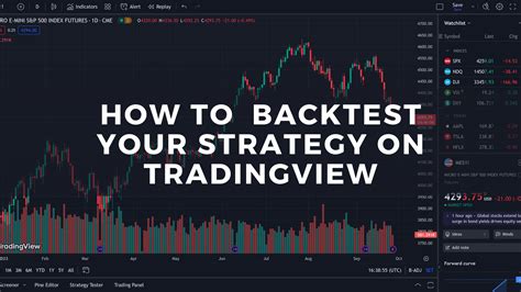 How to Backtest Forex: A Comprehensive Guide to Validating Your Trading Strategies