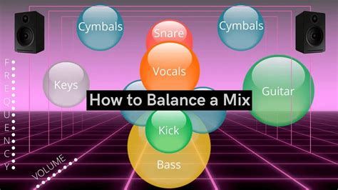 How To Balance Instruments In A Mix