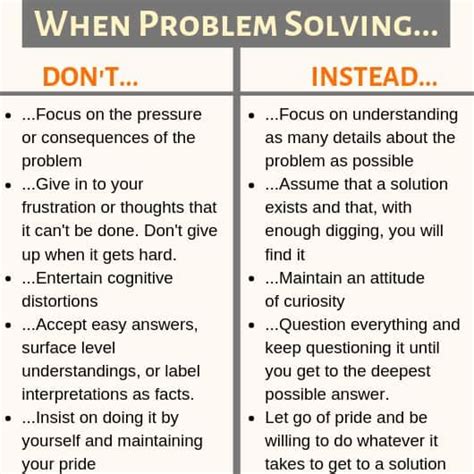 how to be a better problem solver reddit