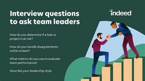 how to be a good leader interview questions and answers