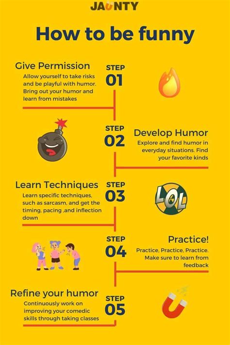 how to be funny in conversation quora