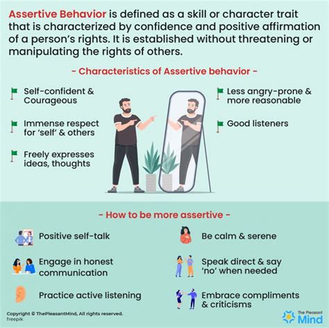 how to be more assertive in a relationship with your partner