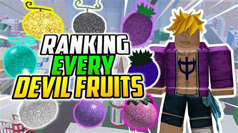 how to be strong in blox fruits