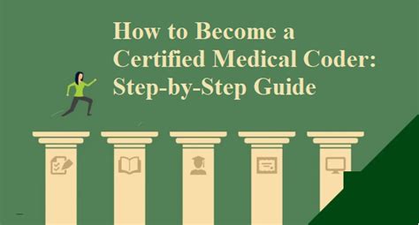 how to become a certified medical coder in texas