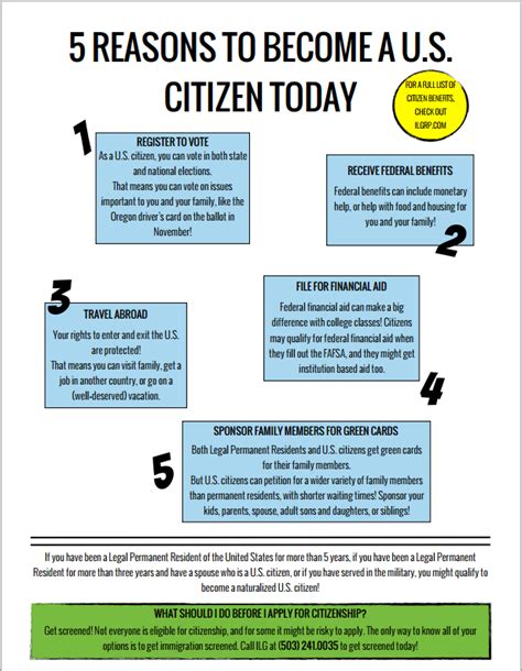 how to become a citizen of indonesia
