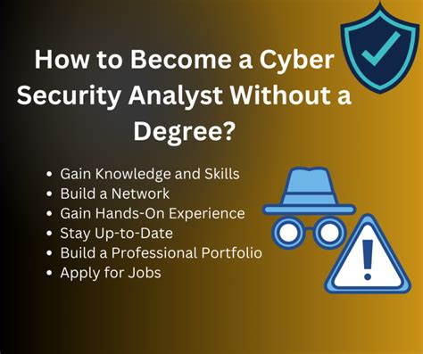how to become a it security analyst