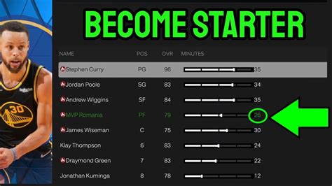 How To Become A Starter Again In 2K23