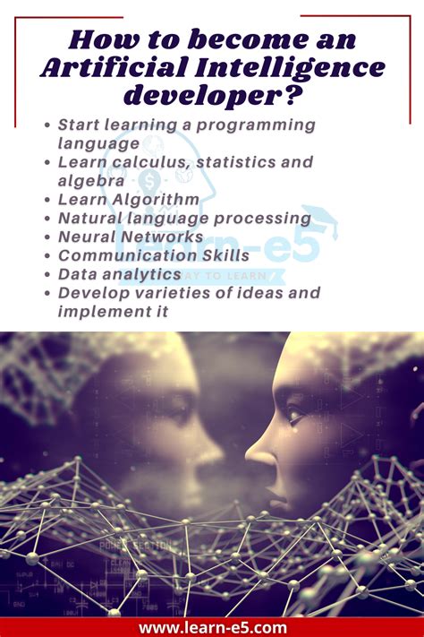 Artificial Intelligence Development Company in India