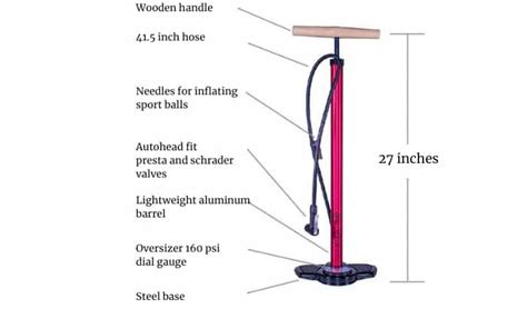 How To Bicycle Pump Work