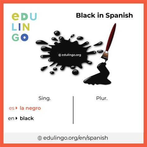 how to black in spanish