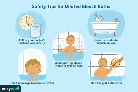 How To Bleach Bath