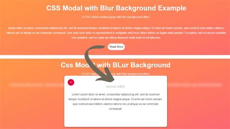 How To Blur Background When Popup Comes In Html