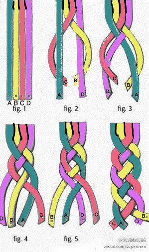 How To Braid With 4 Strands Bracelet