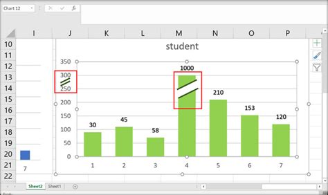 How To Break A Bar Chart In Excel