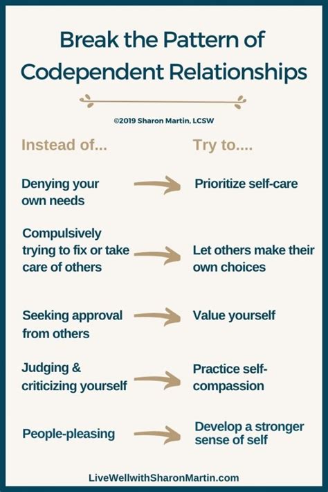 how to break codependency