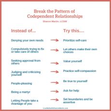 how to break codependency in dogs