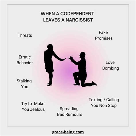 how to break codependency with a narcissist