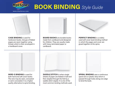How To Break In Book Binding
