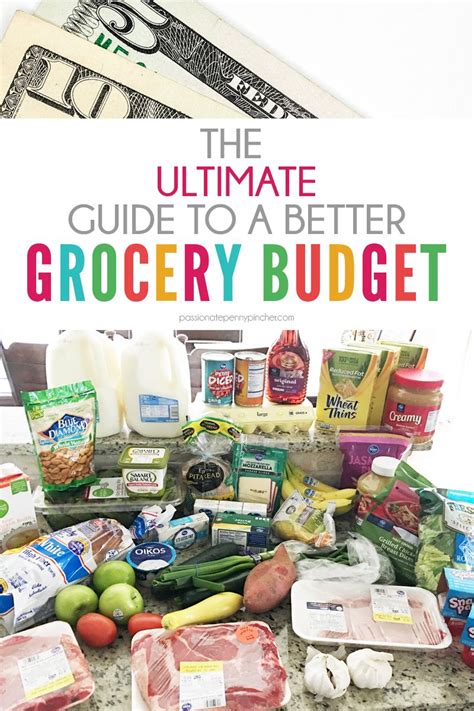 how to budget for groceries