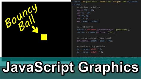 How To Build A Bouncy Ball With Html And Javascript