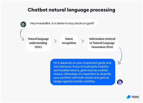 how to build a chatbot using nlp