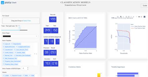 how to build a classification model in python