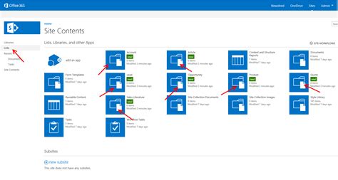 How To Build A Crm In Sharepoint: A Comprehensive Guide
