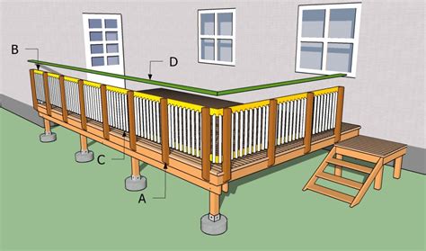 How To Build A Deck With Handrails