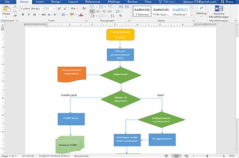 how to build a process map in word