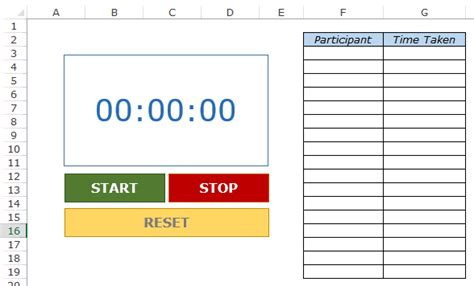 how to build a stopwatch in excel
