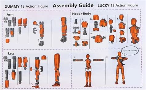 how to build a t13