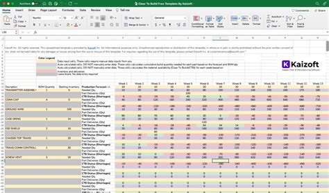 how to build a template in excel