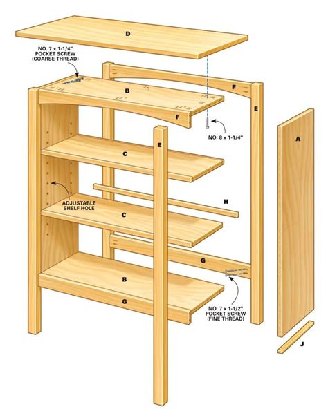 How To Build A Timber Bookcase