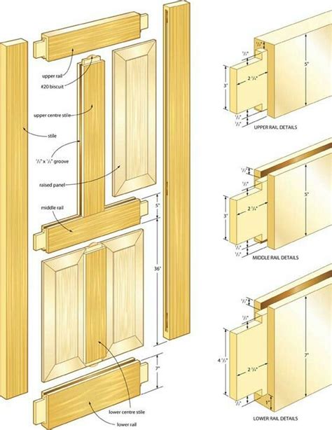 how to build a wood door frame