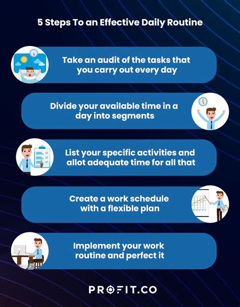 how to build an effective routine