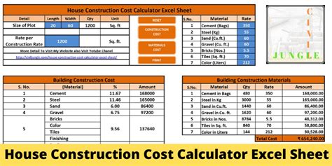 how to build calculator in excel