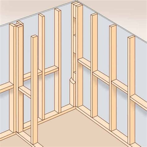 How To Build Frame Wall