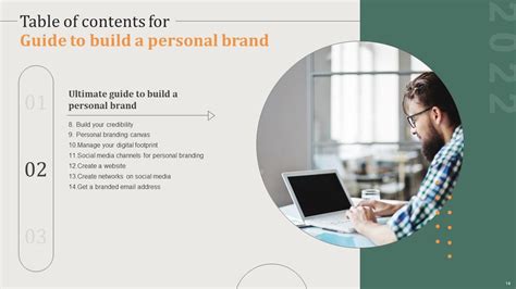 How To Build Slides In Powerpoint