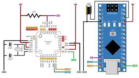 how to burn bootloader to atmega328p