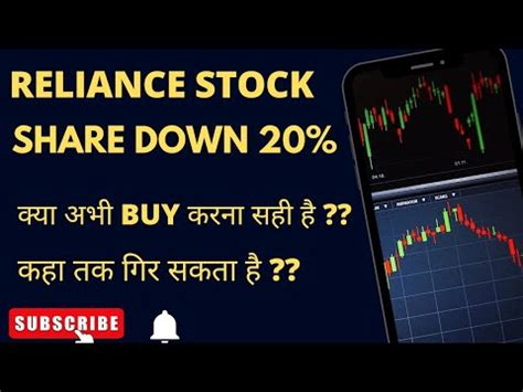 how to buy reliance stock in us