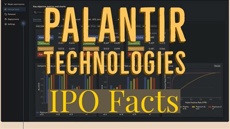 how to buy stock in palantir technologies