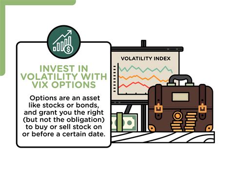 how to buy vix options