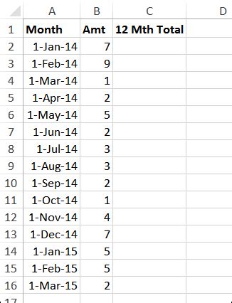 how to calculate 12 month rolling sum in excel