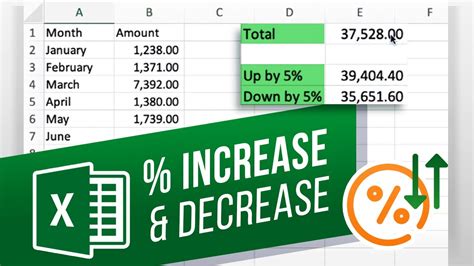 how to calculate 5 decrease in excel